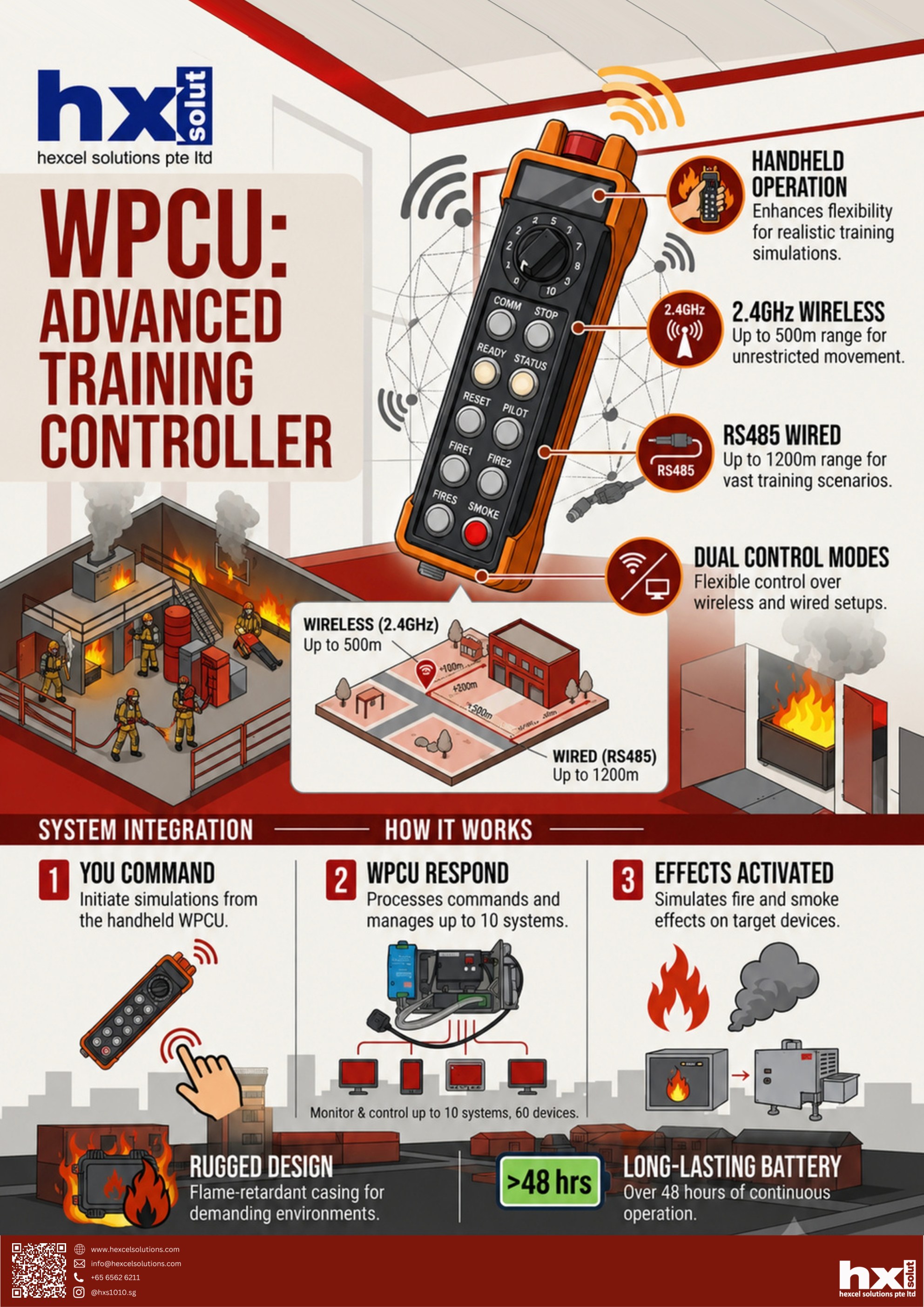 WPCU preview